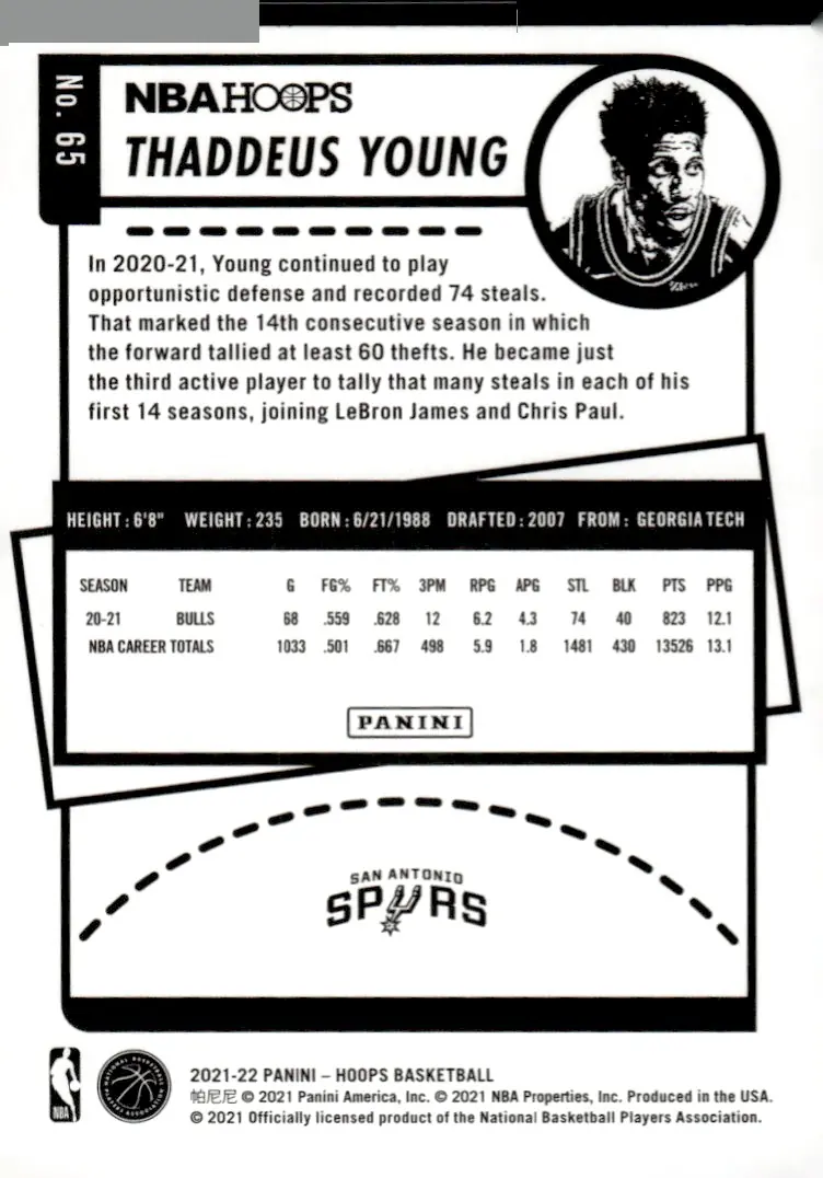 2021-22 NBA Hoops #65 Thaddeus Young (back)