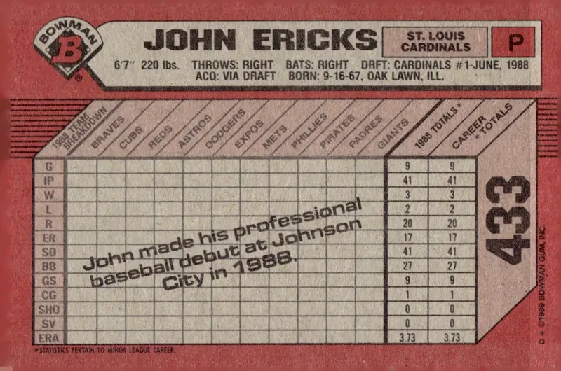 1989 Bowman #433 John Ericks (back)