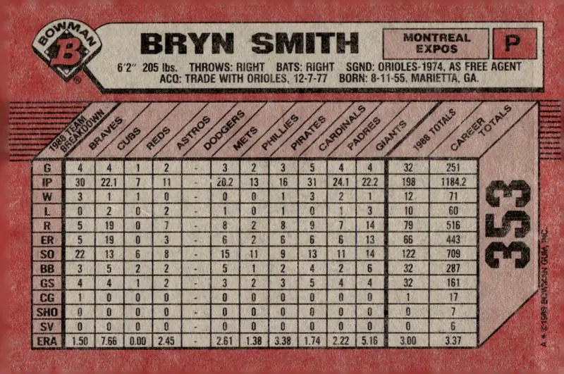 1989 Bowman #353 Bryn Smith (back)