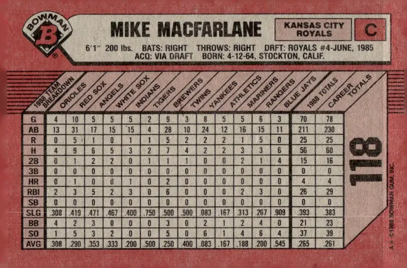 1989 Bowman #118 Mike Macfarlane (back)