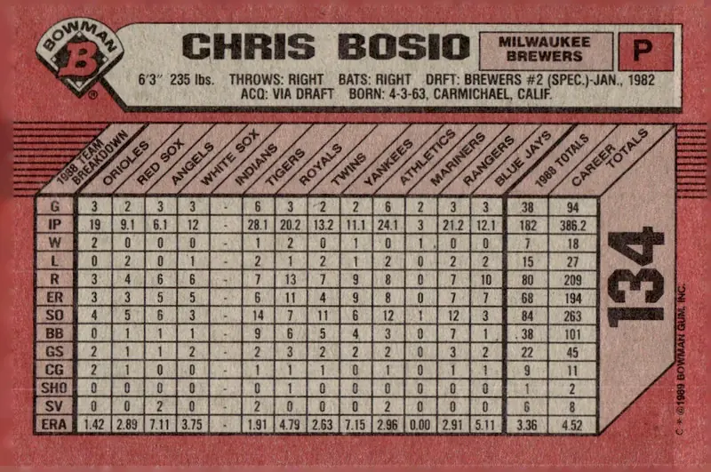 1989 Bowman #134 Chris Bosio (back)