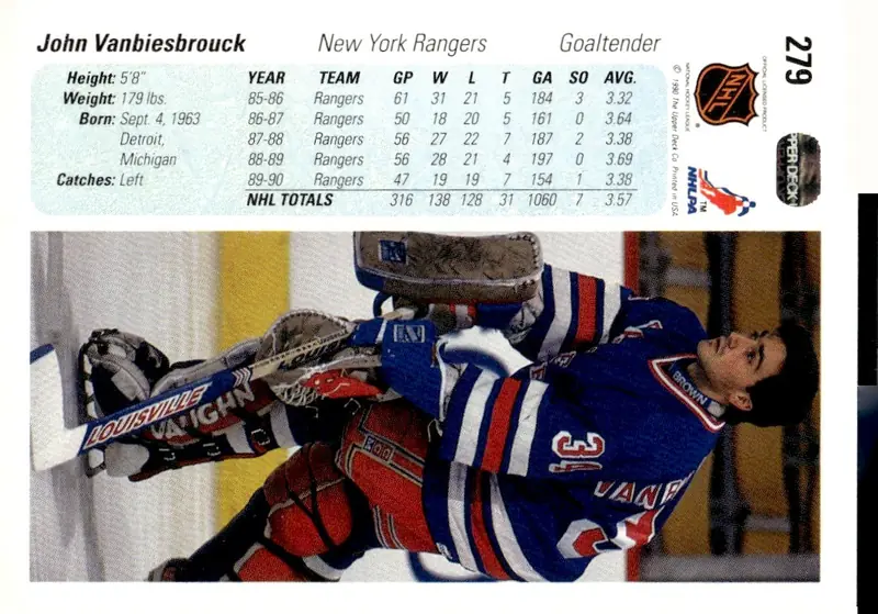 1990-91 Upper Deck #279 John Vanbiesbrouck – English (back)