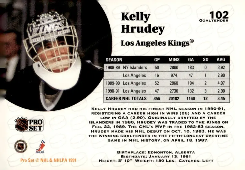 1991-92 Pro Set (Series 1) #102 Kelly Hrudey (back)