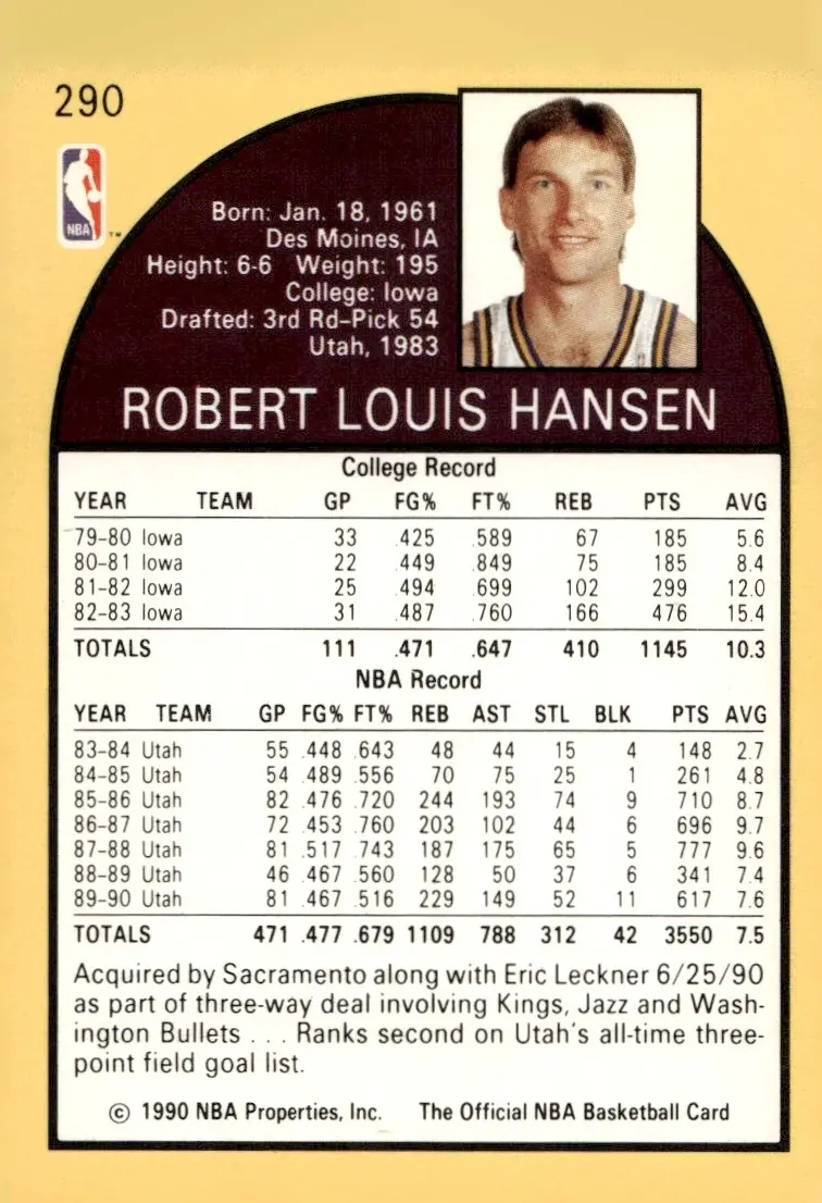1990-91 NBA Hoops #290 Bobby Hansen (back)