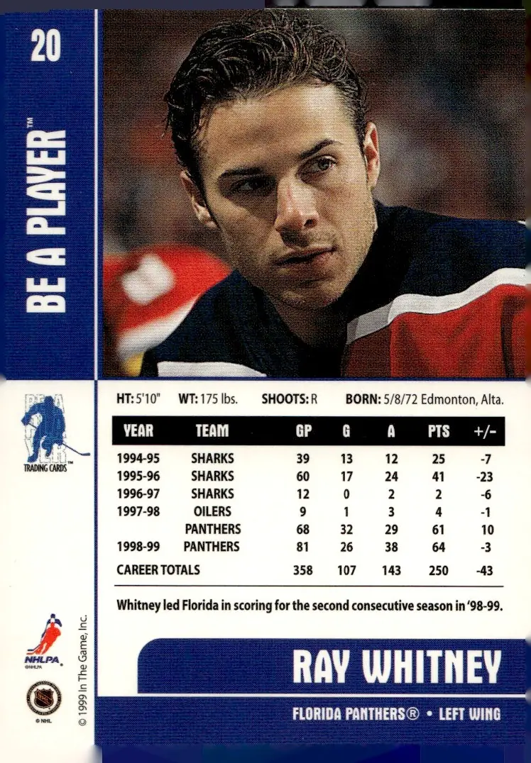 1999-00 Be A Player Memorabilia #20 Ray Whitney (back)