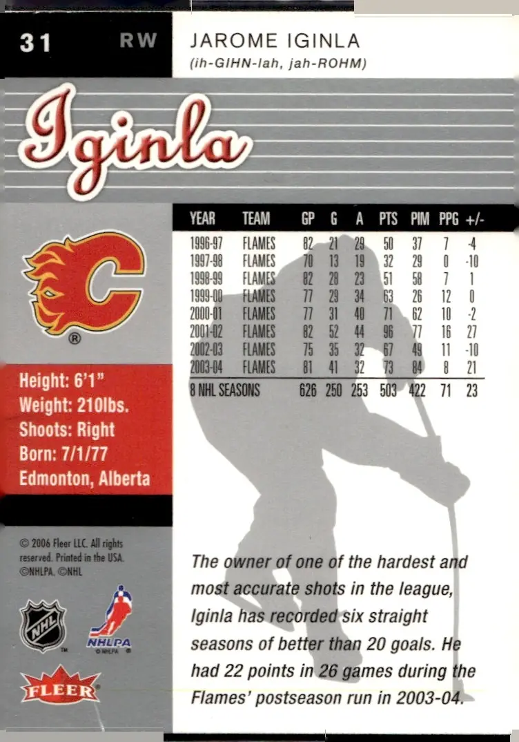 2005-06 Ultra #31 Jarome Iginla (back)