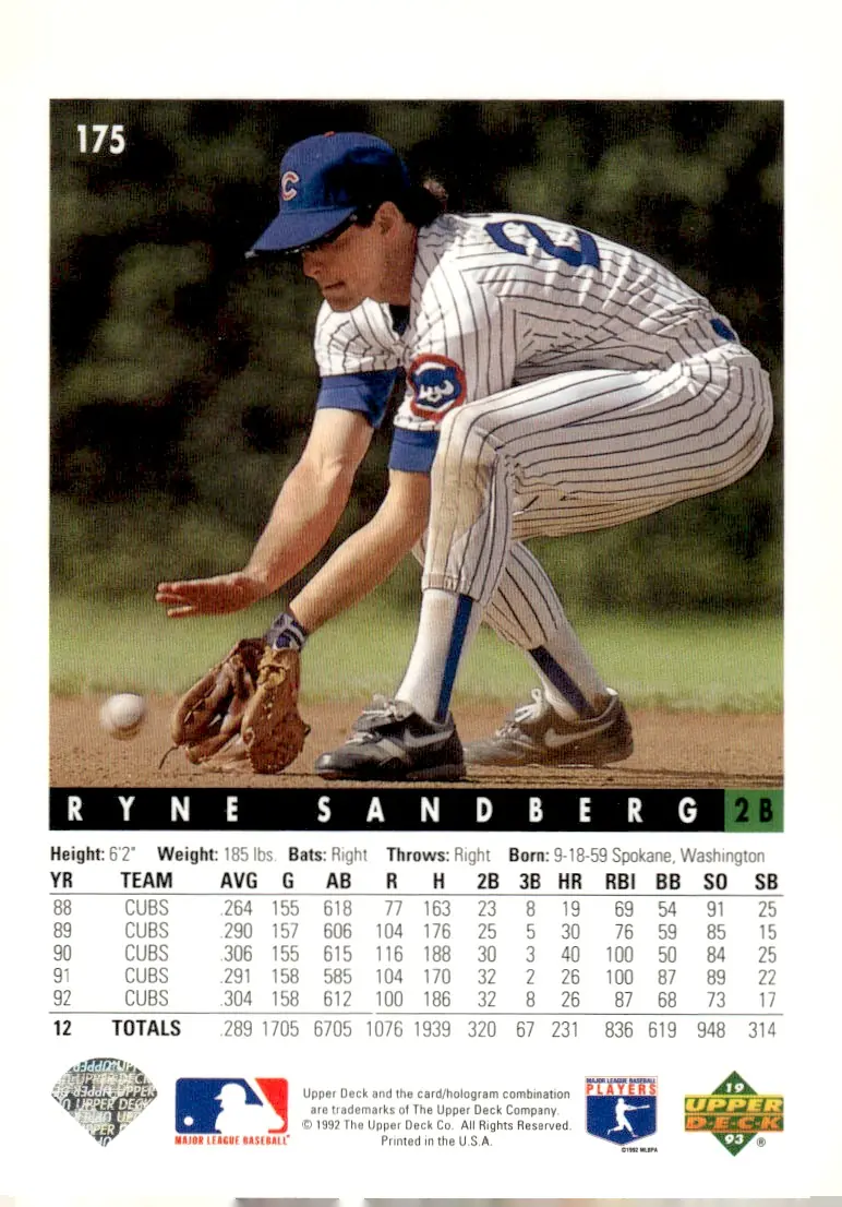1993 Upper Deck #175 Ryne Sandberg (back)