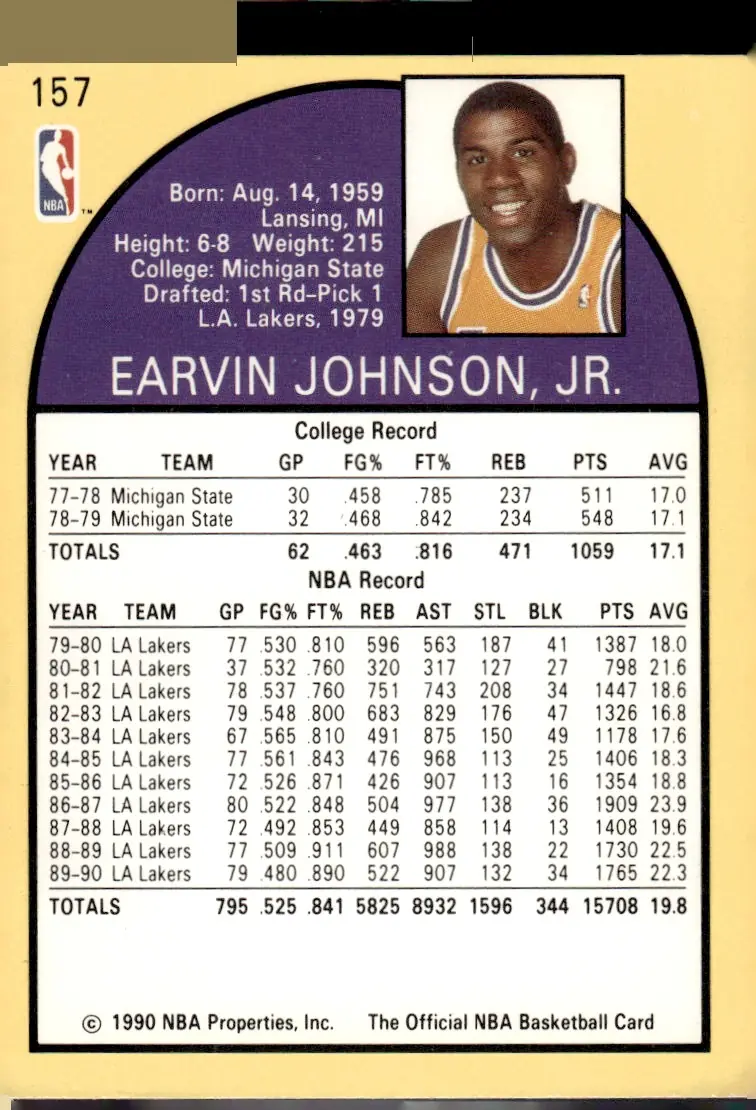 1990-91 NBA Hoops #157 Magic Johnson (back)