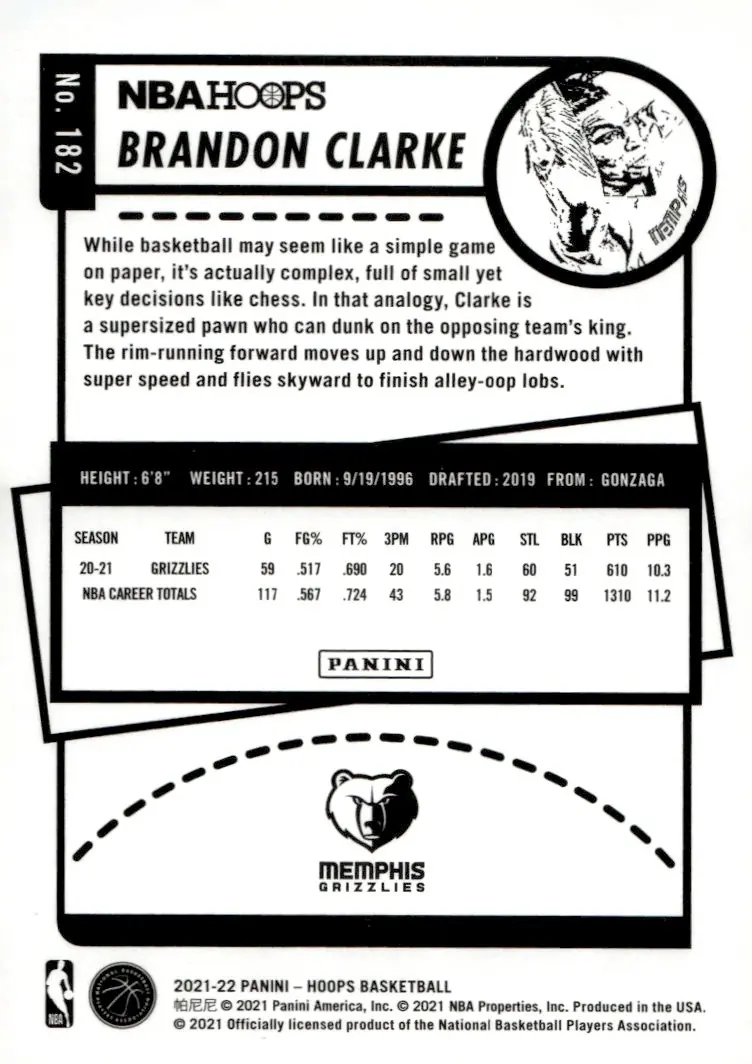 2021-22 NBA Hoops #182 Brandon Clarke (back)