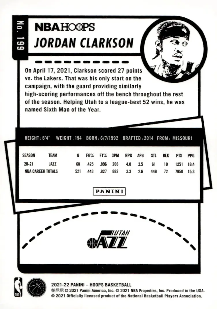 2021-22 NBA Hoops #199 Jordan Clarkson (back)