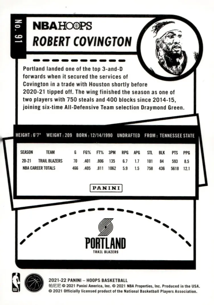 2021-22 NBA Hoops #91 Robert Covington (back)