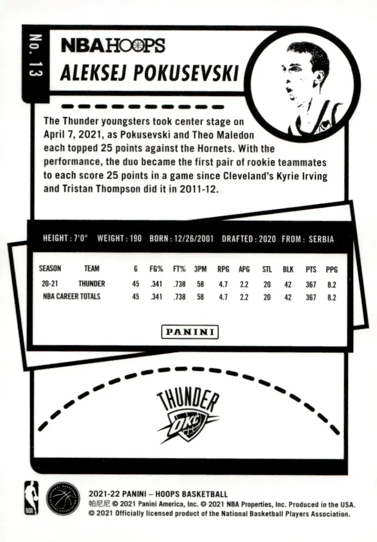 2021-22 NBA Hoops #13 Aleksej Pokusevski (back)