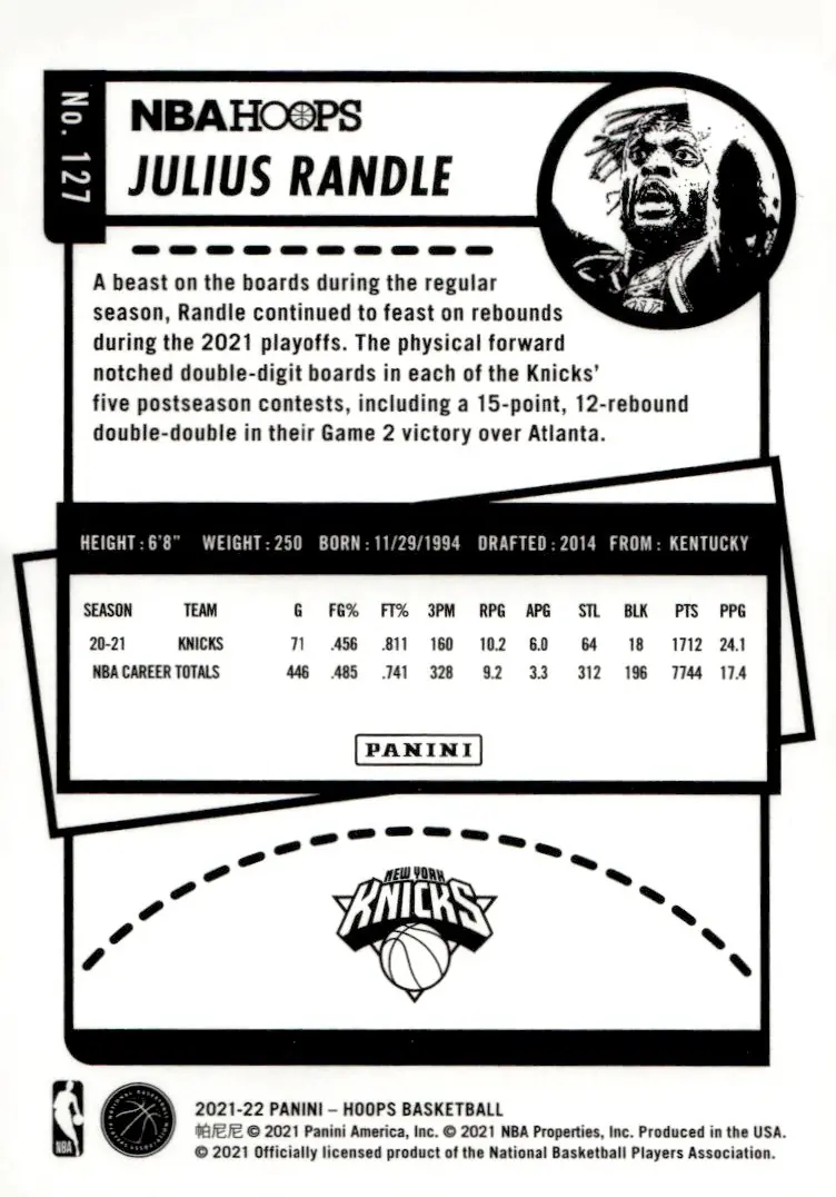 2021-22 NBA Hoops #127 Julius Randle (back)
