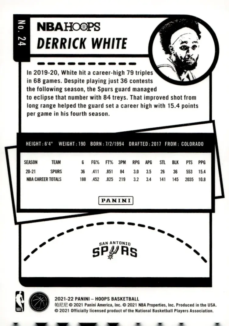 2021-22 NBA Hoops #24 Derrick White (back)