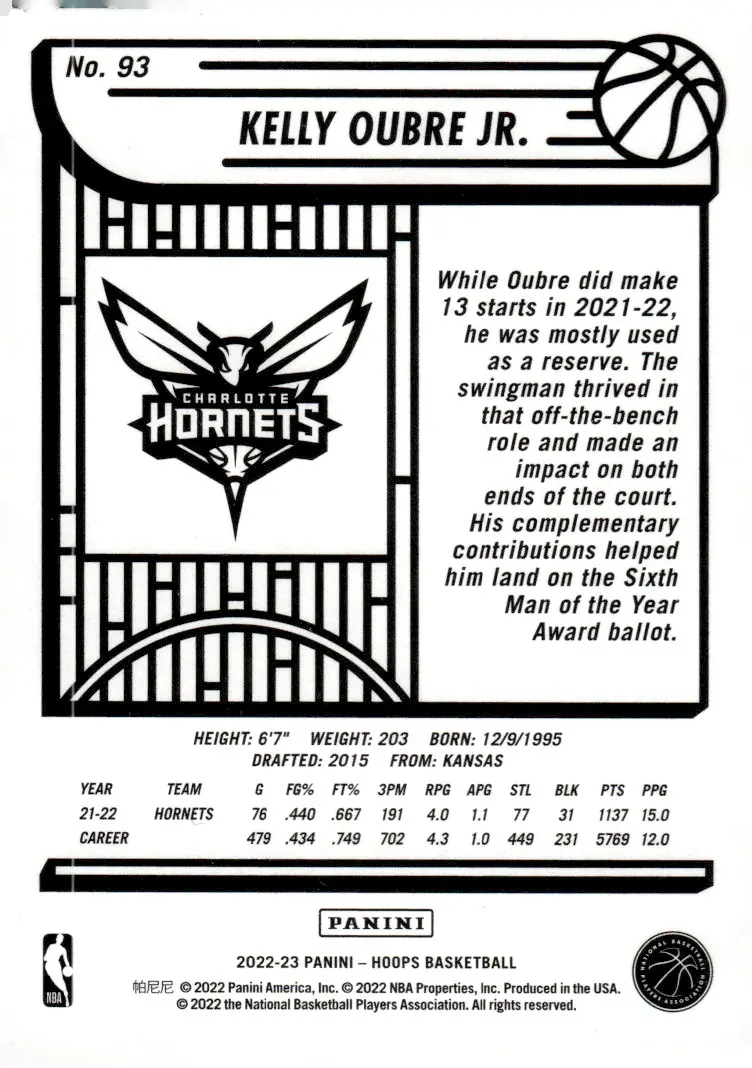 2022-23 NBA Hoops #93 Kelly Oubre Jr. (back)