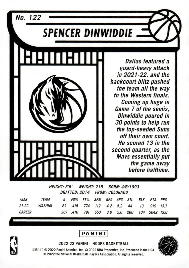 2022-23 NBA Hoops #122 Spencer Dinwiddie (back)