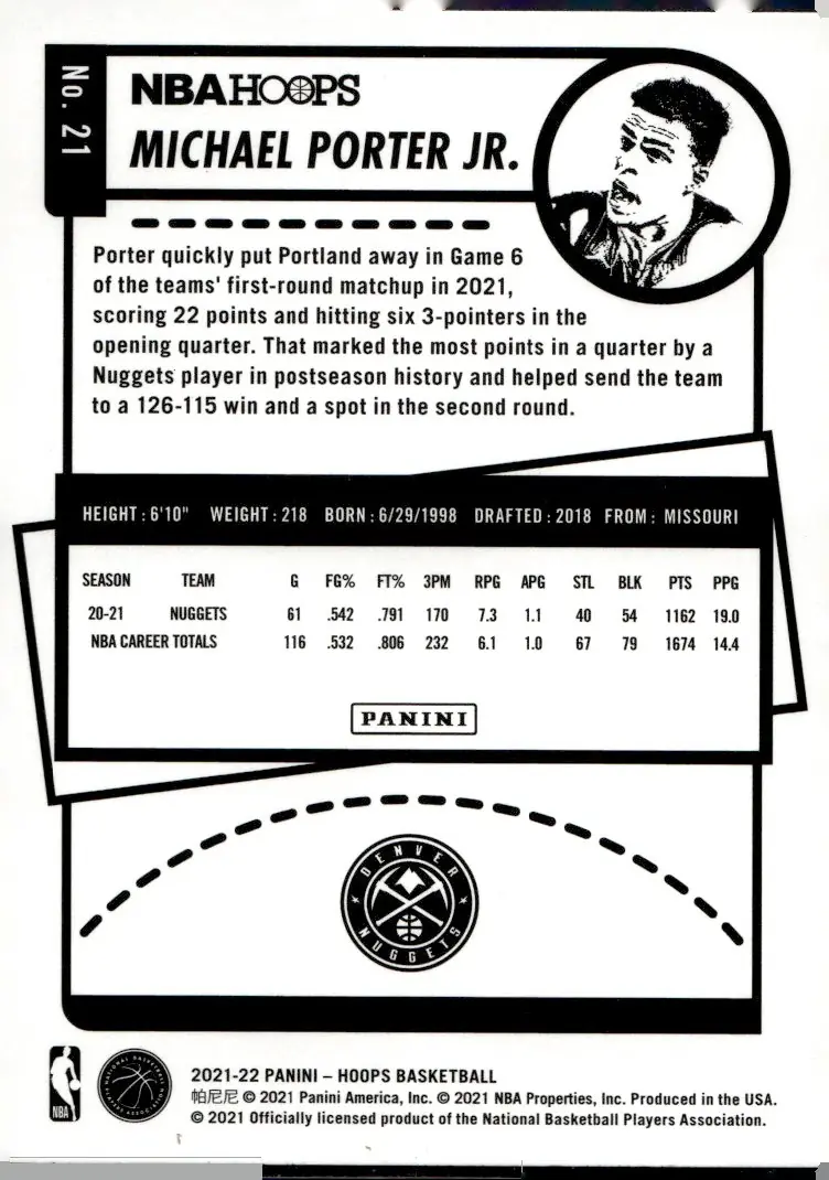 2021-22 NBA Hoops #21 Michael Porter Jr. (back)