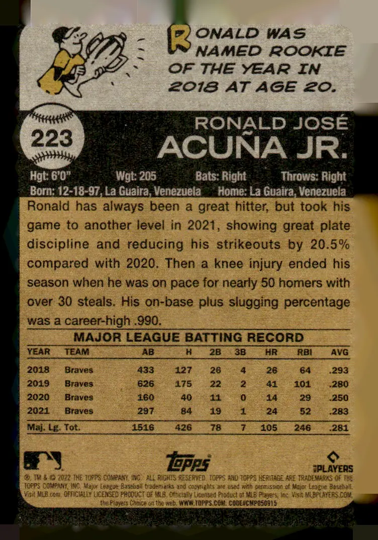 2022 Topps Heritage #223 Ronald Acuña Jr. (back)
