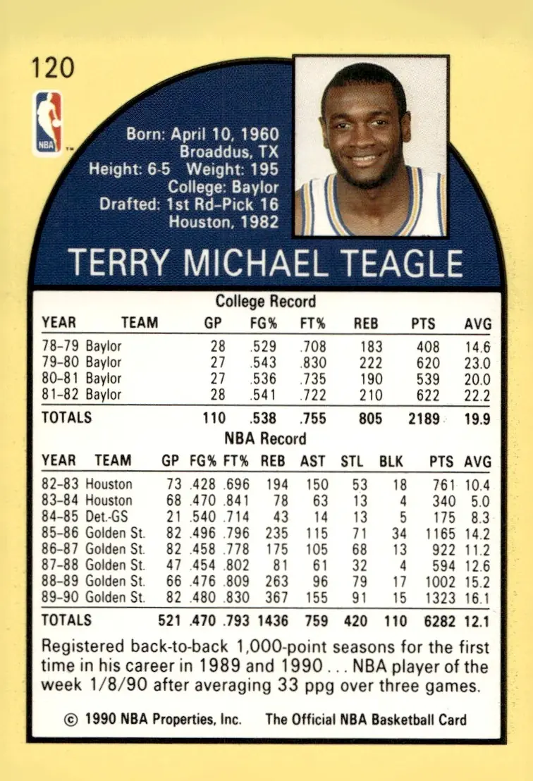 1990-91 NBA Hoops #120 Terry Teagle (back)