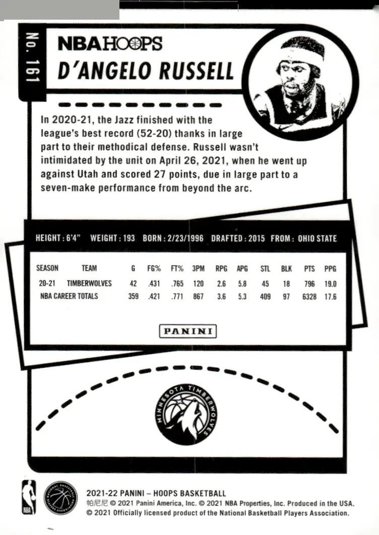 2021-22 NBA Hoops #161 D'Angelo Russell (back)