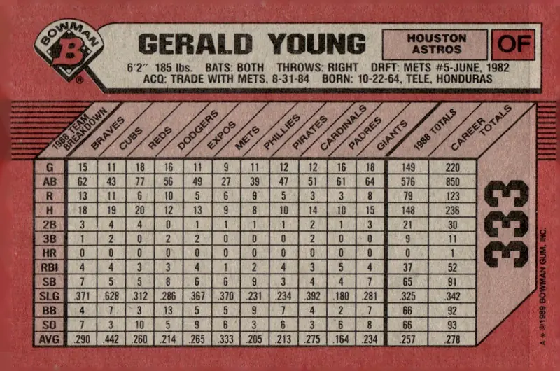 1989 Bowman #333 Gerald Young (back)