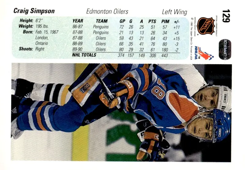 1990-91 Upper Deck #129 Craig Simpson (back)