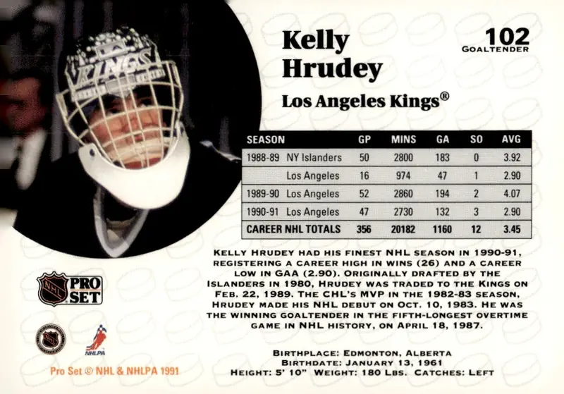 1991-92 Pro Set (Series 1) #102 Kelly Hrudey (back)