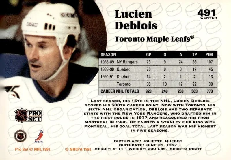 1991-92 Pro Set (Series 2) #491 Lucien DeBlois (back)