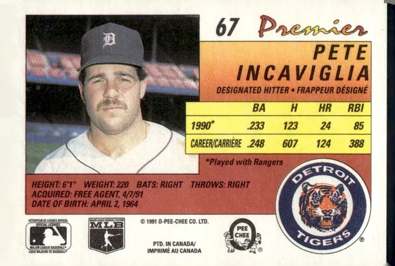 1991 O-Pee-Chee Premier #67 Pete Incaviglia (back)