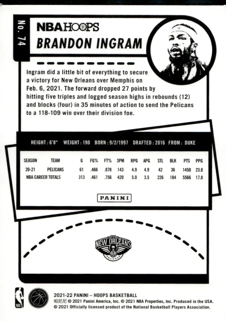 2021-22 NBA Hoops #74 Brandon Ingram (back)