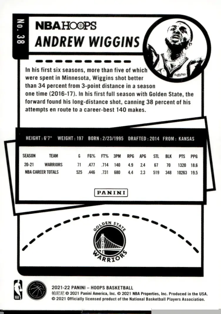 2021-22 NBA Hoops #38 Andrew Wiggins (back)