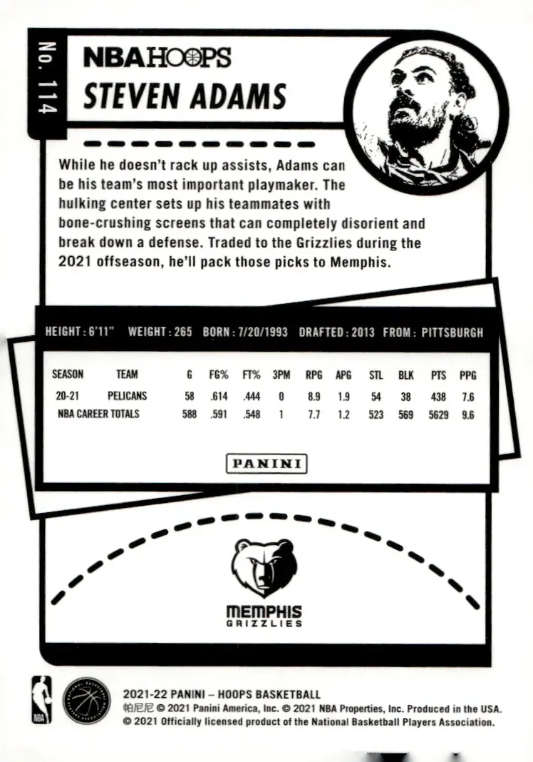 2021-22 NBA Hoops #114 Steven Adams (back)