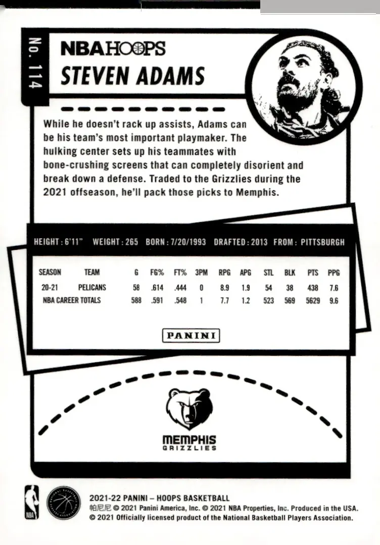 2021-22 NBA Hoops #114 Steven Adams (back)