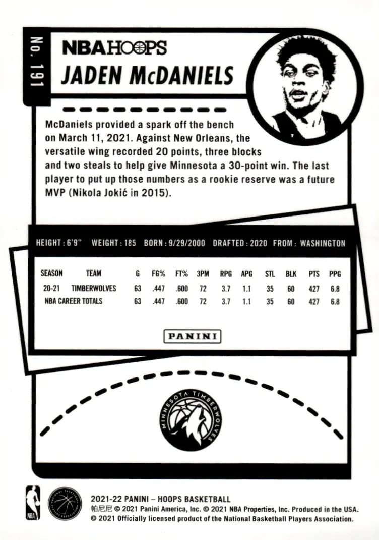 2021-22 NBA Hoops #191 Jaden McDaniels (back)