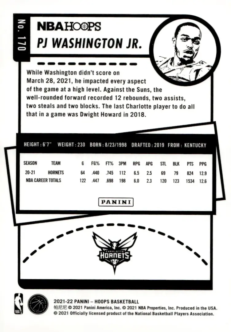 2021-22 NBA Hoops #170 PJ Washington Jr. (back)