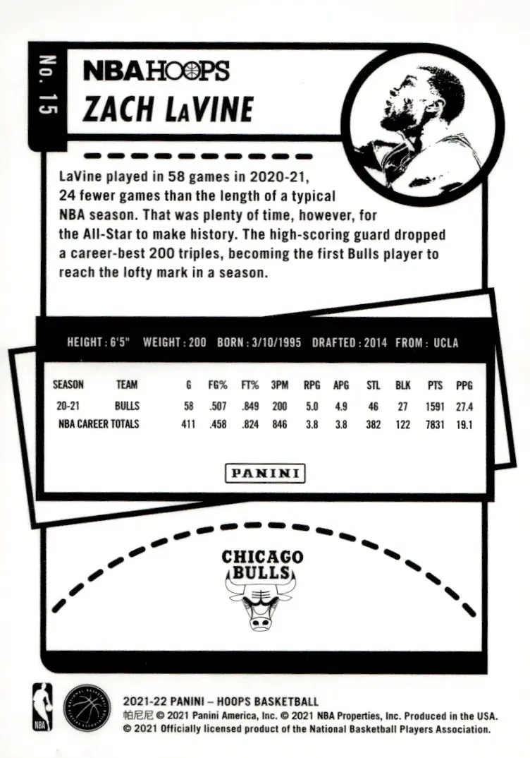 2021-22 NBA Hoops #15 Zach LaVine (back)