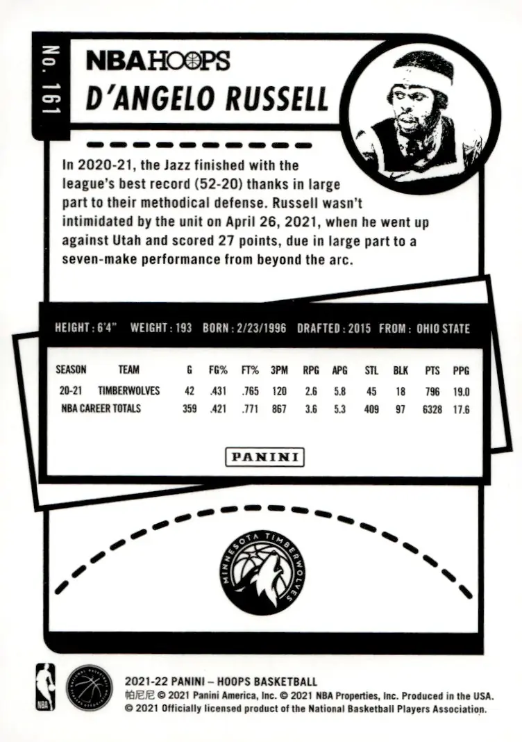 2021-22 NBA Hoops #161 D'Angelo Russell (back)