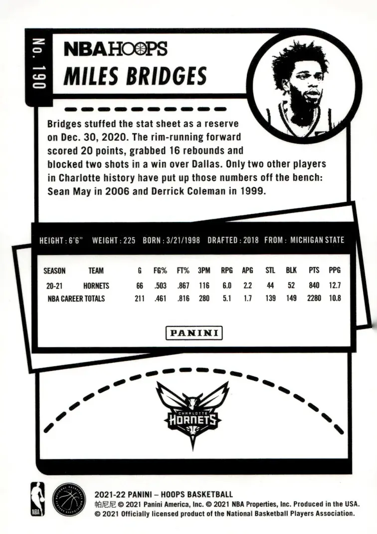 2021-22 NBA Hoops #190 Miles Bridges (back)