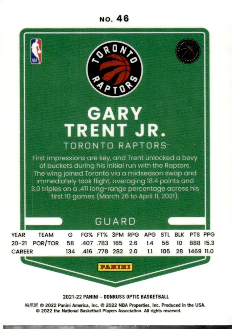 2021-22 Donruss Optic #46 Gary Trent Jr. (back)