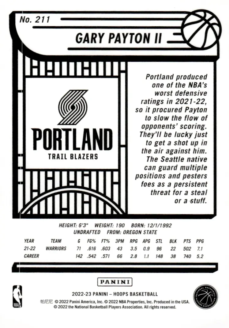 2022-23 NBA Hoops #211 Gary Payton II (back)
