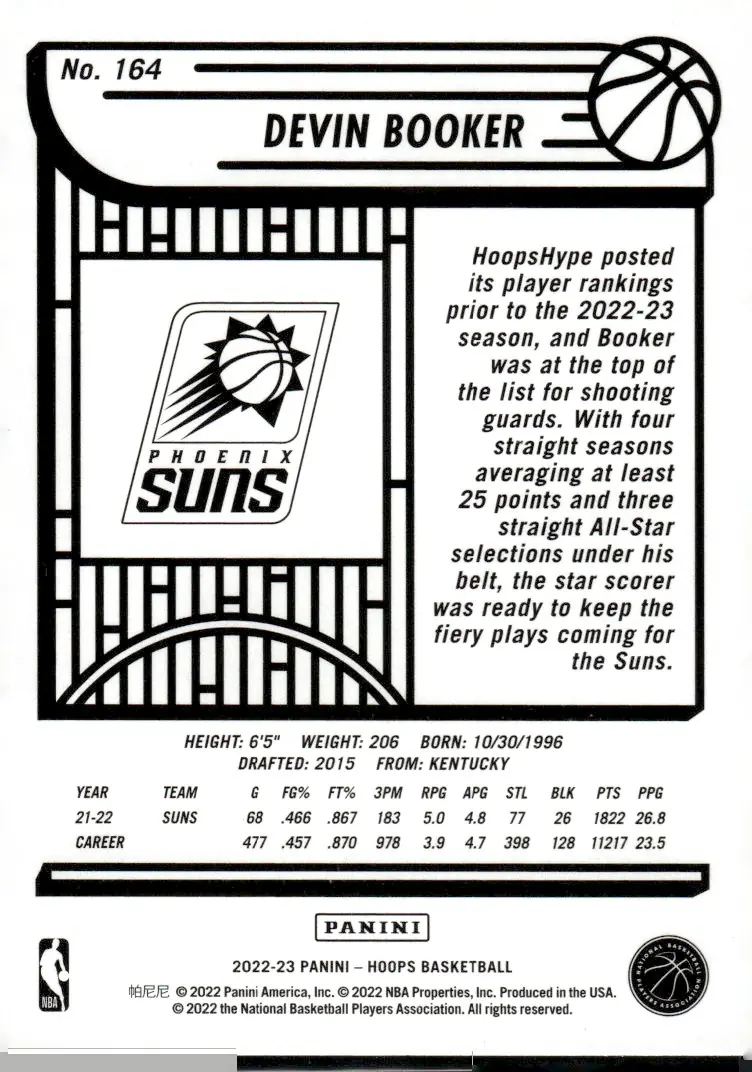 2022-23 NBA Hoops #164 Devin Booker (back)