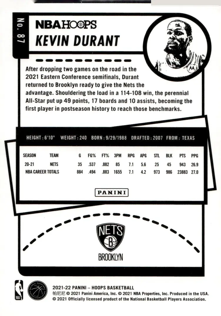 2021-22 NBA Hoops #87 Kevin Durant – Winter (back)