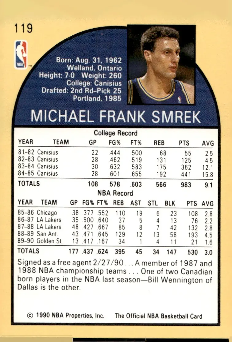1990-91 NBA Hoops #119 Mike Smrek (back)