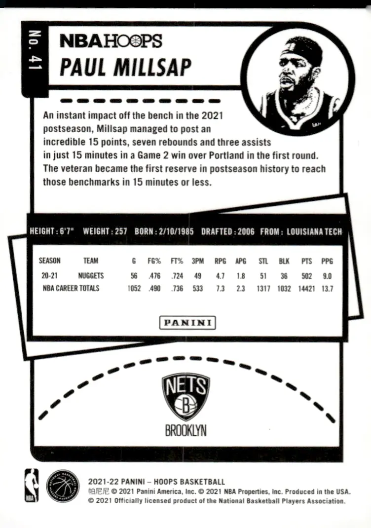 2021-22 NBA Hoops #41 Paul Millsap (back)