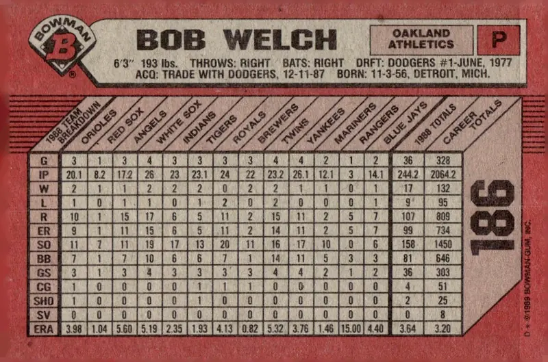 1989 Bowman #186 Bob Welch (back)