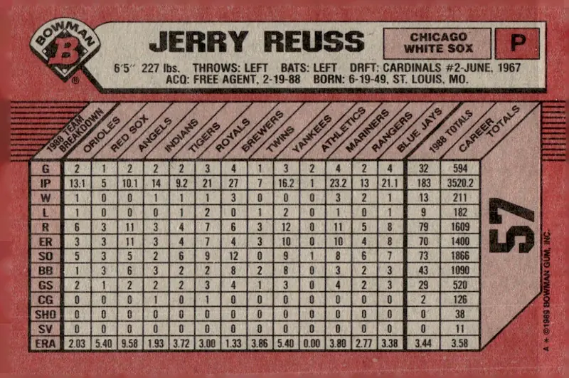 1989 Bowman #57 Jerry Reuss (back)