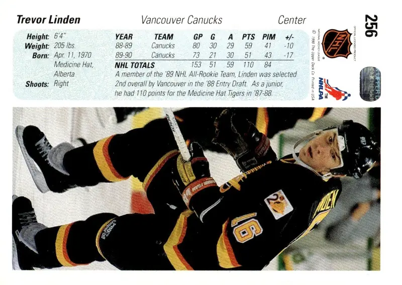 1990-91 Upper Deck #256 Trevor Linden (back)