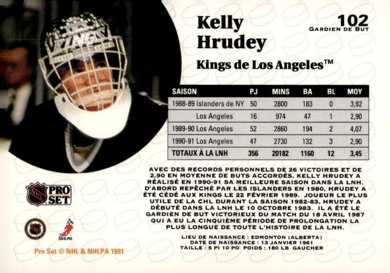 1991-92 Pro Set (French edition) #102 Kelly Hrudey – French-language variation (back)