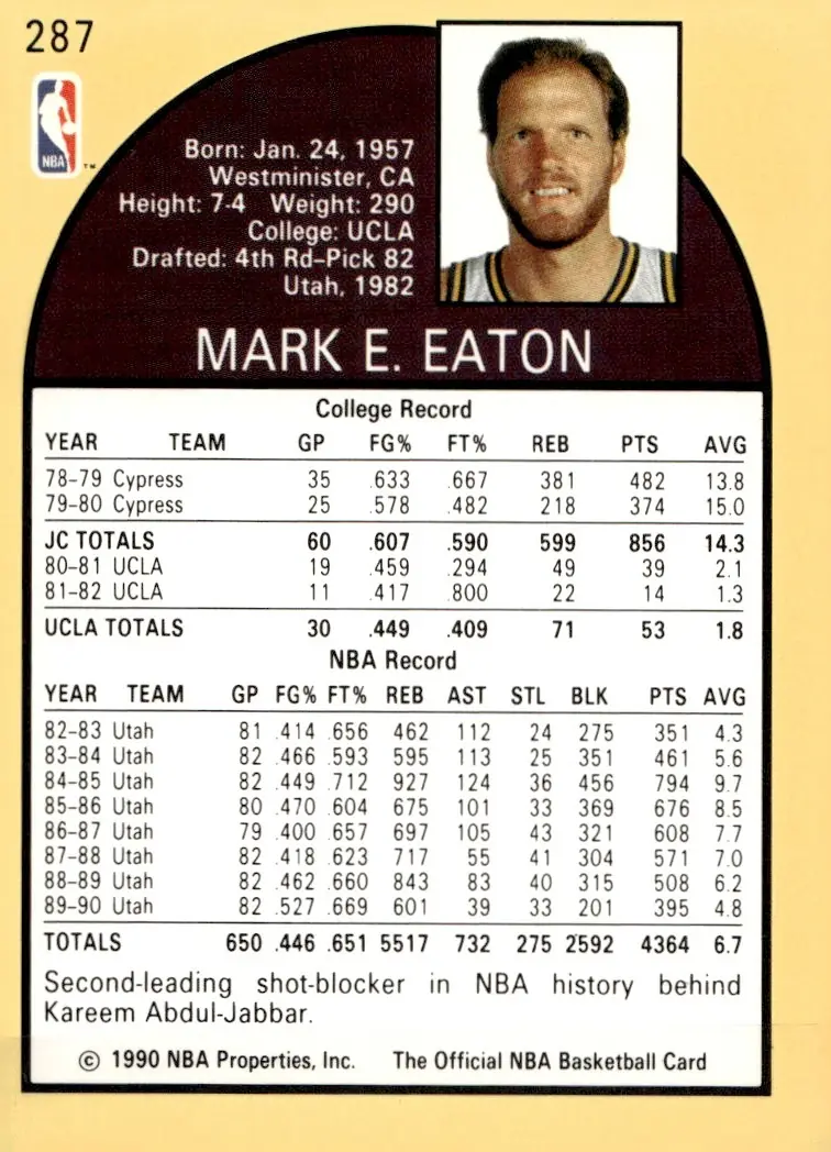 1990-91 NBA Hoops #287 Mark Eaton (back)