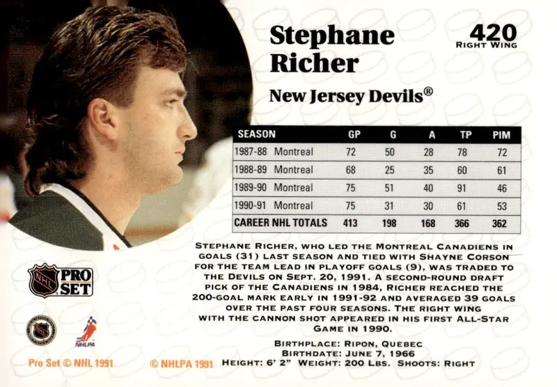 1991-92 Pro Set (Series 2) #420 Stephane Richer (back)